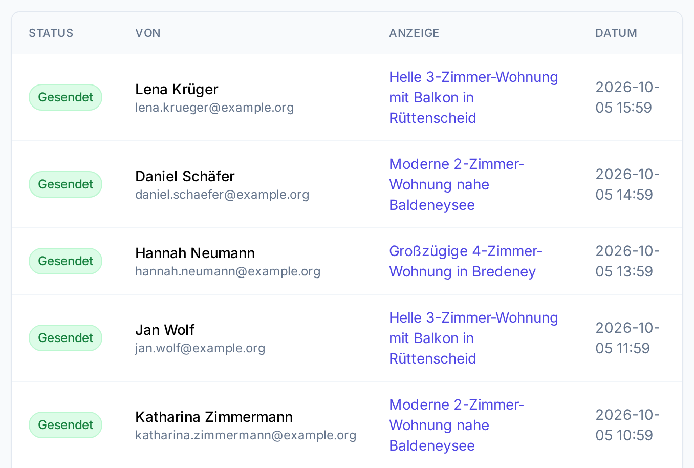 Screenshot: automatisch beantwortete Portal-Anfragen mit Absender, Anzeige und Status